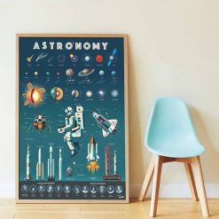 POPPIK Poster En Stickers "Astronomie" Poppik Autocollants Et D Calcomanies